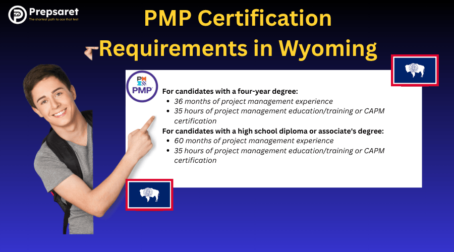 A person pointing to a list of PMP certification requirements specific to Wyoming.