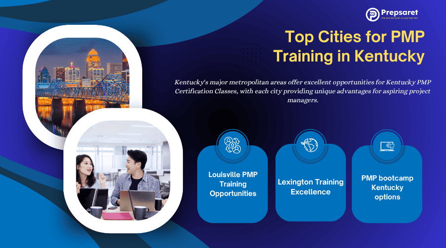 top cities for PMP training, including Louisville, Lexington, Bowling Green, and Owensboro