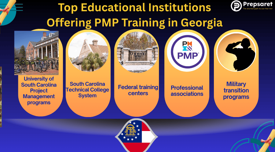 top educational institutions offering PMP training in Georgia