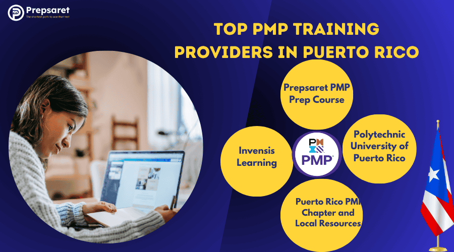 list of top PMP training providers in Puerto Rico, including names of institutions, course formats, and contact details.