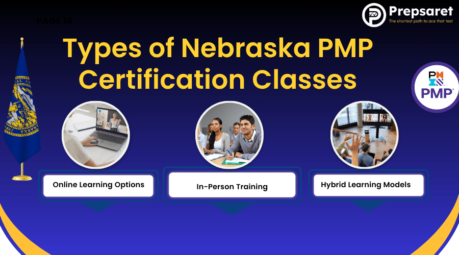 Different types of PMP certification classes available in Nebraska.