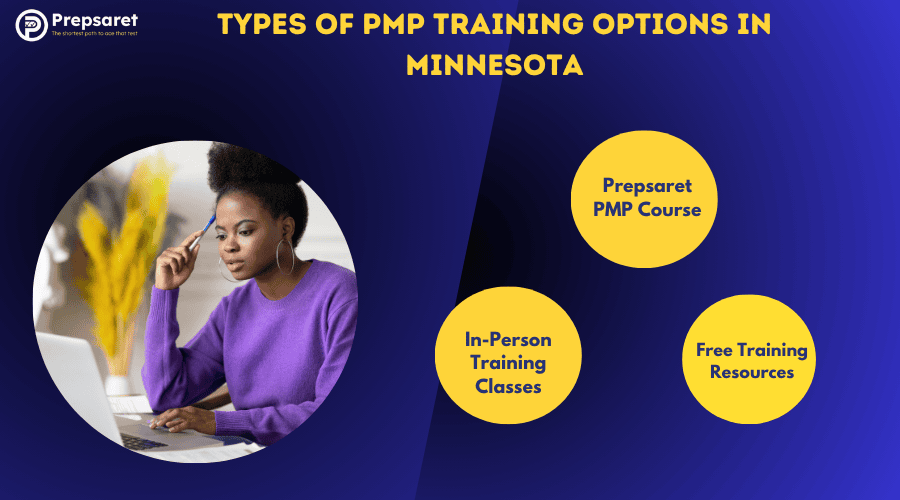 A person preparing fore the PMP exam on a laptop