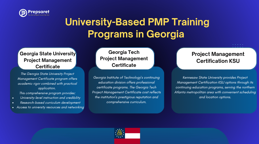 Top university-based PMP training programs in Georgia