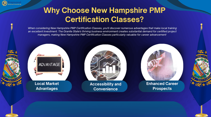 top reasons to choose New Hampshire PMP certification classes