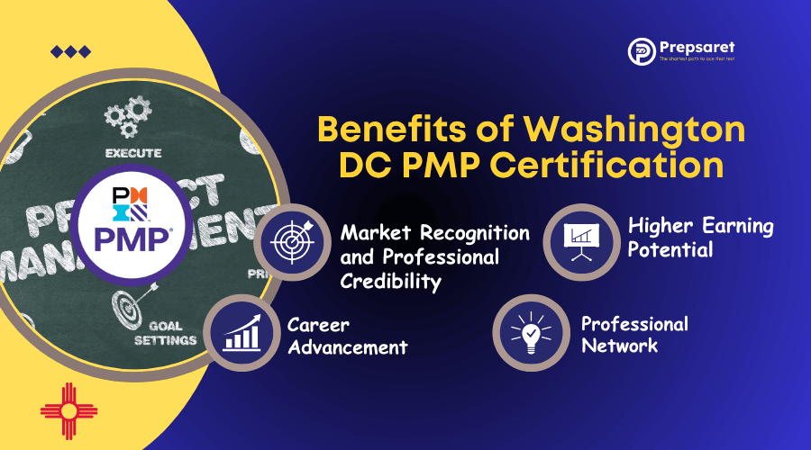 key benefits of PMP certification in Washington, DC,