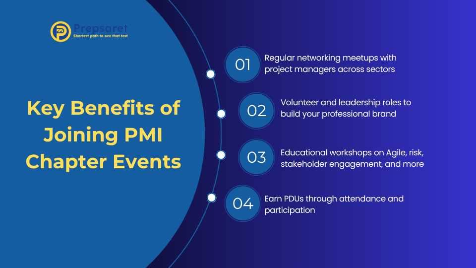 Key Benefits of Joining PMI Chapter Events