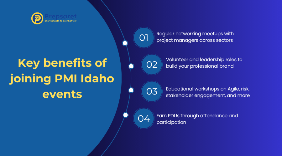 key benefits of joining PMI Idaho events