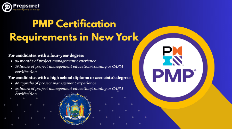 a list of PMP Certification Requirements in New York