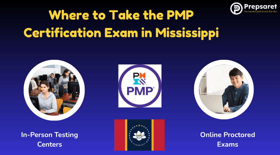 PMP exam candidates taking the exam at testing center and online respectively