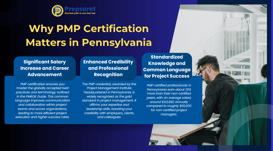 Top reasons why PMP certification is important in Pennsylvania