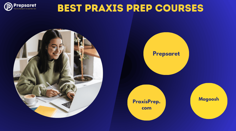 A candidate preparing for the Praxis exam on a laptop