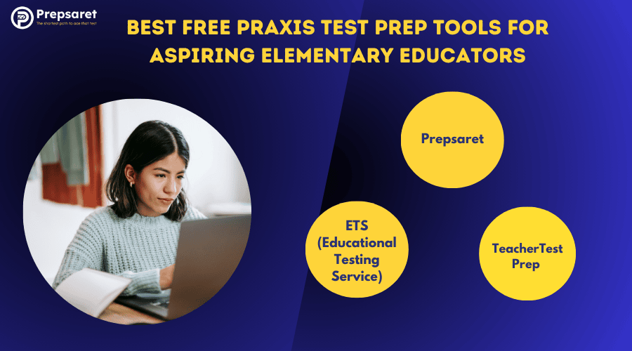 A person preparing for the Elementary Praxis Test using various resources