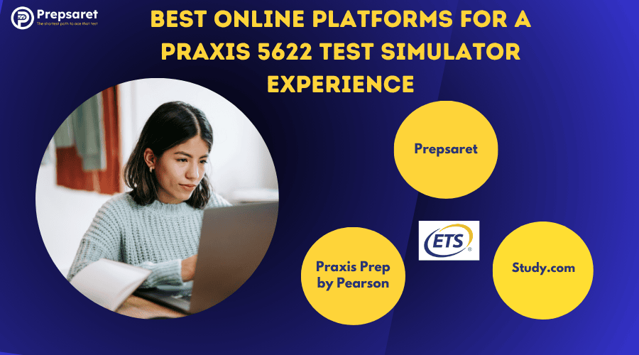 A person preparing for the Praxis PLT K-6 test using various resources 