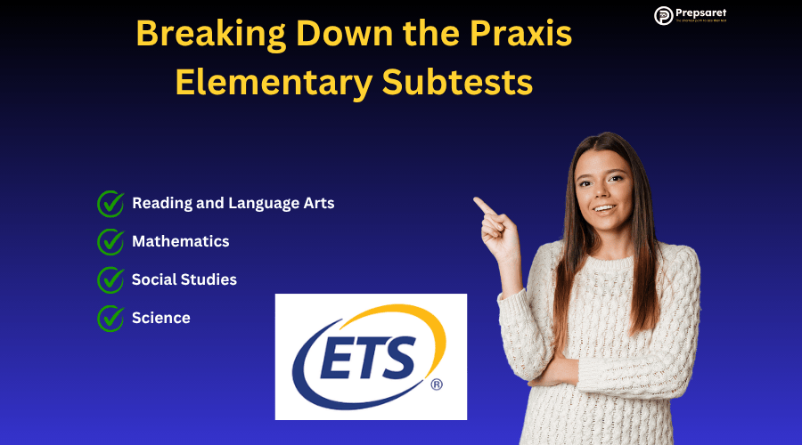 A summary of the Praxis Elementary Education Subtests
