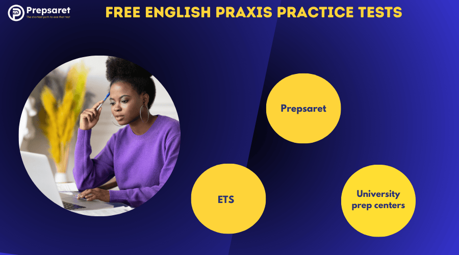 A person studying for the English Praxis test on a laptop