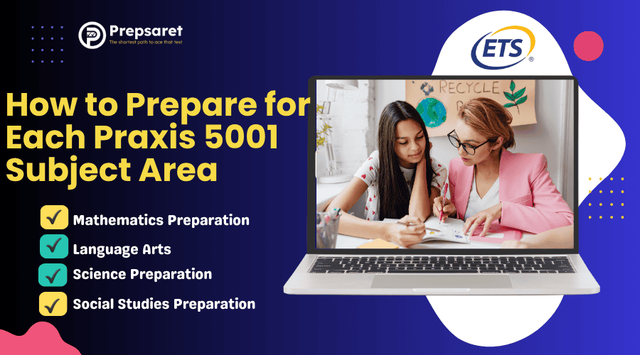 A teacher showing a student how to prepare for the Praxis test in every subject.