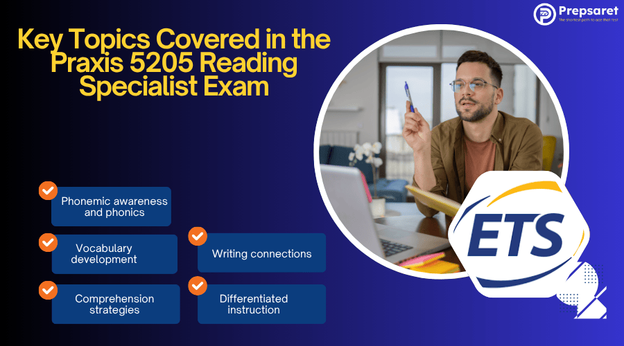 A summary of the Key Topics Covered in the Praxis 5205 Reading Specialist Exam
