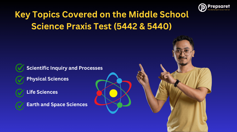A summary of the Key Topics Covered on the Middle School Science Praxis Test (5442 & 5440) 
