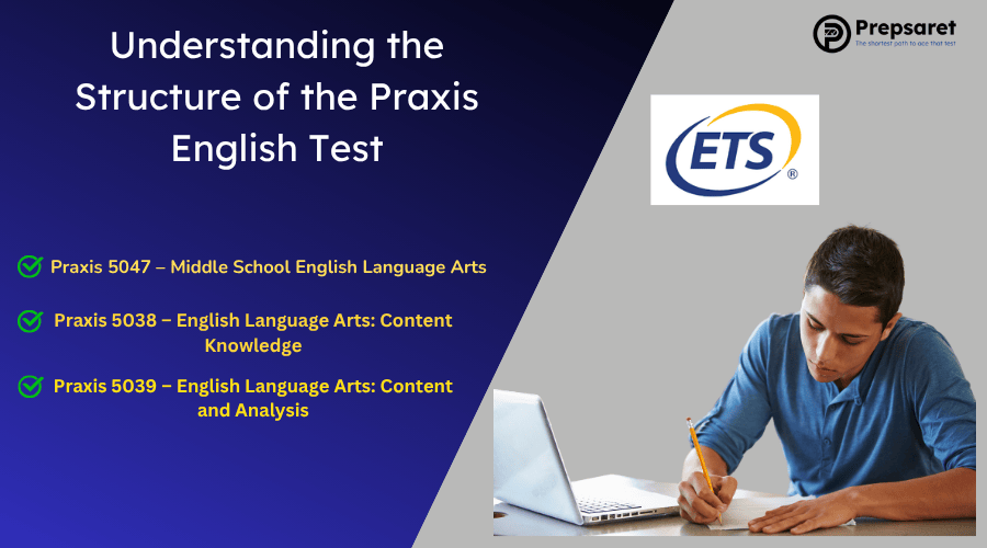 A person studying for the and English Praxis test