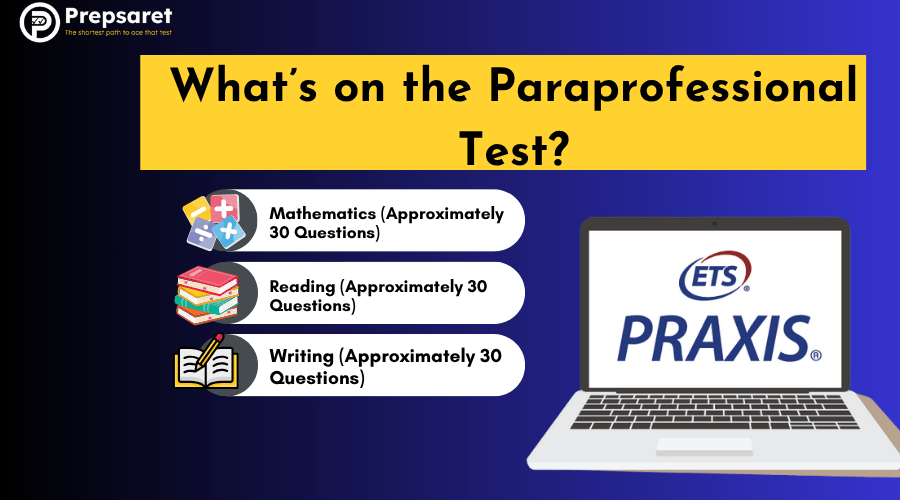 Overview of What’s on the Paraprofessional Test