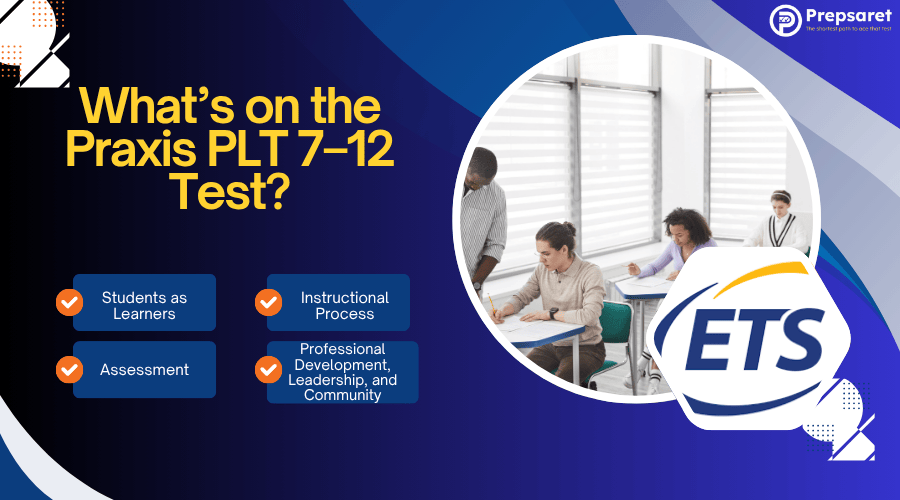Candidates taking the the PLT 7-12 test 