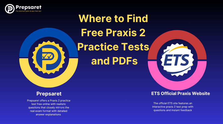 Where to Find Free Praxis 2 Practice Tests and PDFs