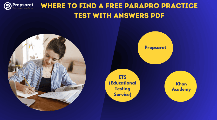 A person preparing for the ParaPro exam using various resources  
