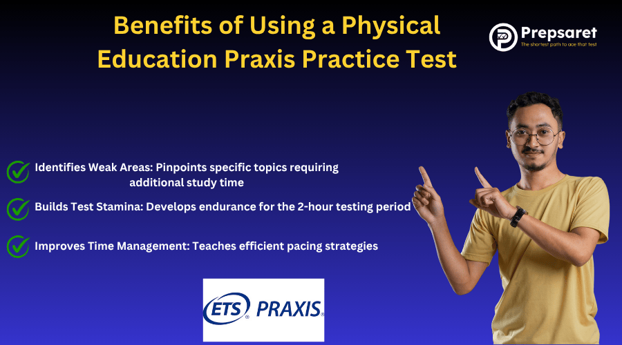 Summary of the Benefits of Using a Physical Education Praxis Practice Test
