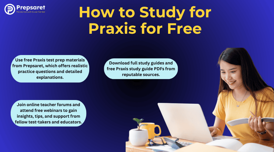 A person studying for the Praxis exams using different free resources  