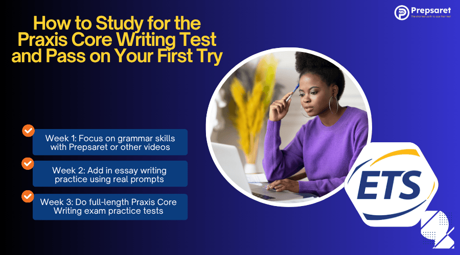 A person preparing for the Praxis core writing test on a laptop