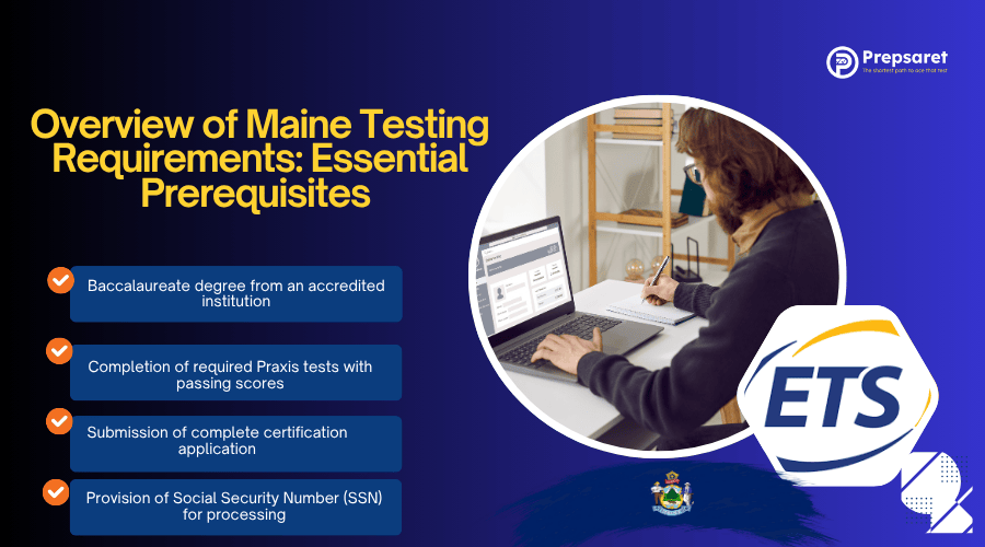 An overview of Maine’s testing requirements for educator certification, highlighting essential prerequisites such as Praxis exams, passing scores, and subject-specific guidelines