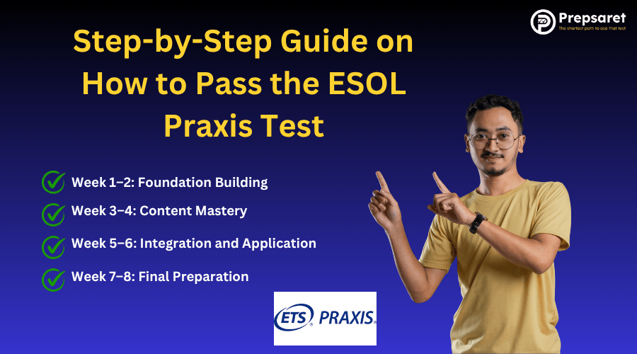 A Praxis ESOL exam candidate and a Step-by-Step Guide on How to Pass the ESOL Praxis Test