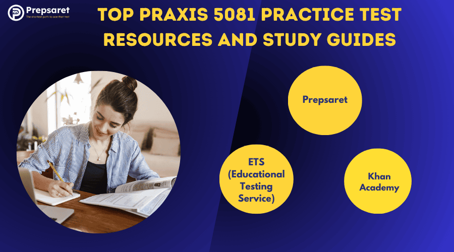 A person preparing for the Praxis Social Studies exam using various resources
