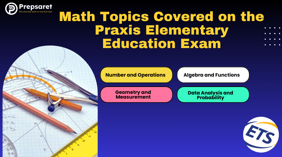 List of topics covered in the elementary math section of the practice exam.