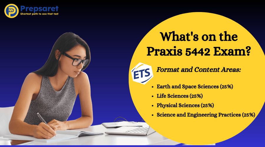 A student preparing for the Praxis 5442 exam, writing down the exam format.