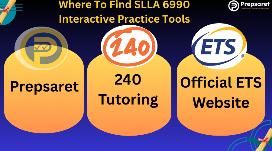 Top online resources that offer interactive SLLA 6990 practice tools to enhance your leadership exam preparation.