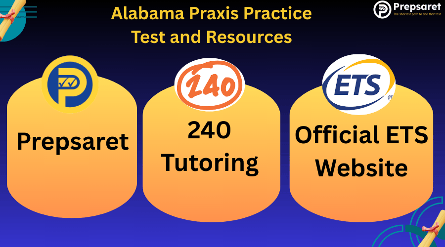 The logos of Prepsaret, 240 tutoring, and ETS