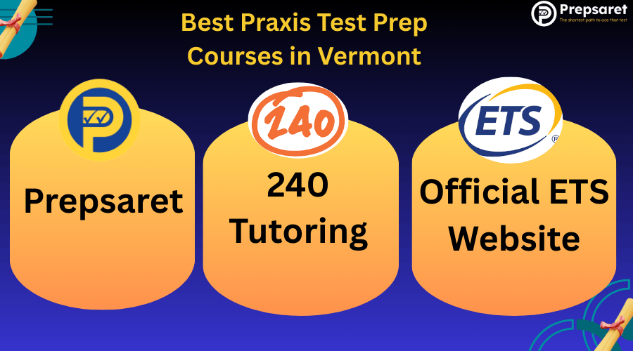 the logos of Prepsaret, 240 tutoring, and the ETS 
