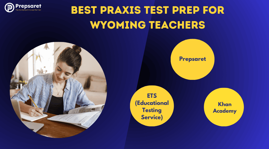 A Praxis exam candidate studying using various resources