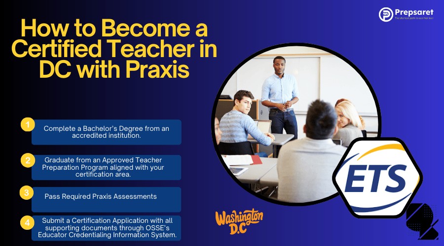 A teacher with students in a classroom 