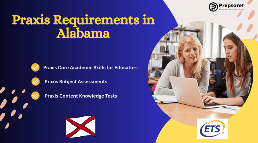 Overview of the Praxis requirements in Alabama
