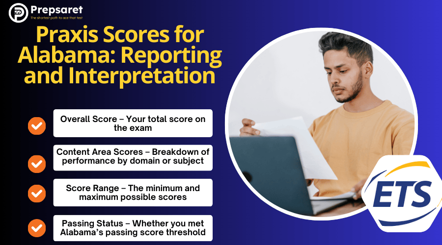 A person checking his Praxis scores