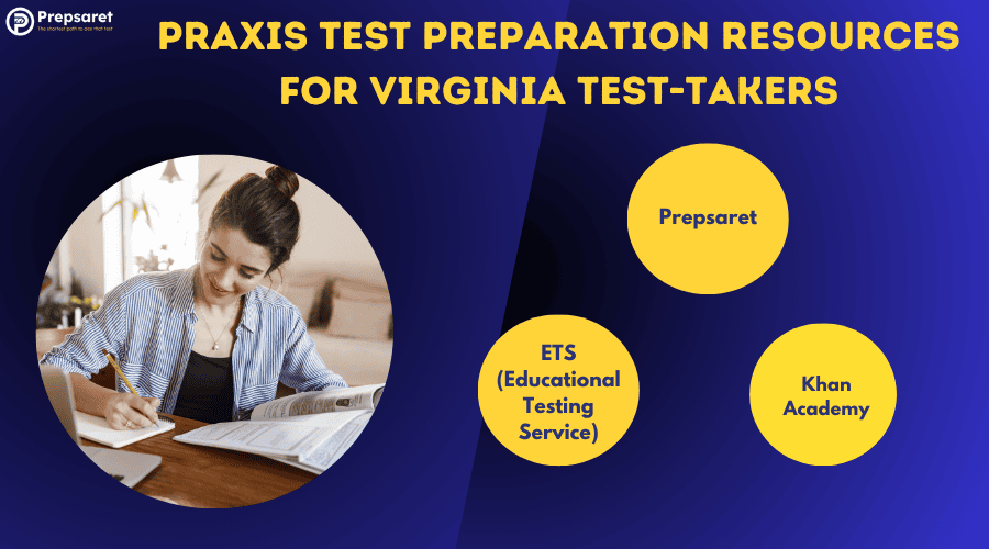 A Praxis exam candidate preparing for the exam using various resources