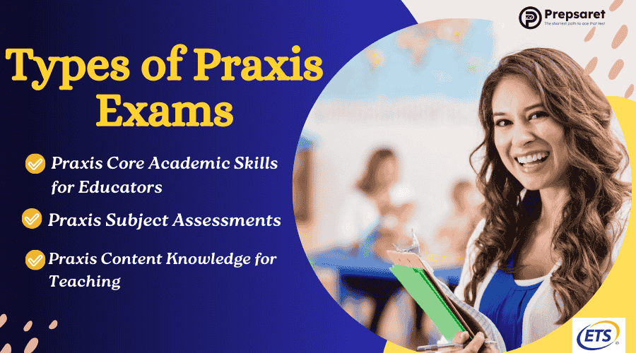 Main types of Praxis exams — Core, Subject Assessments, and CKT tests explained for aspiring educators.