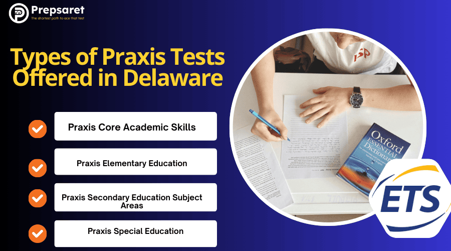 List of Praxis practice test types available in Delaware.