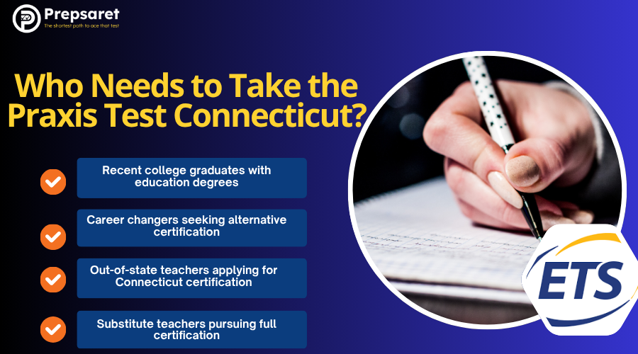 List of people eligible to take the Praxis test in Connecticut.