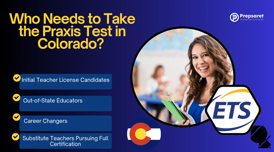 A summary of Who Needs to Take the Praxis Test in Colorado 
