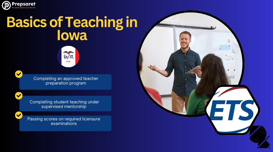 A teacher in a middle school class in Iowa