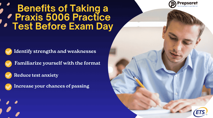A person taking a Praxis 5006 practice test