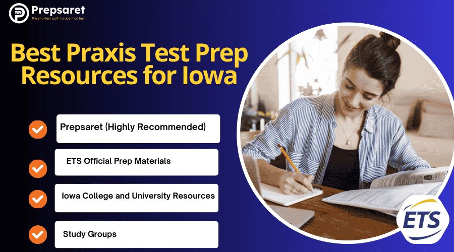 List of the best Praxis test prep resources for Iowa.